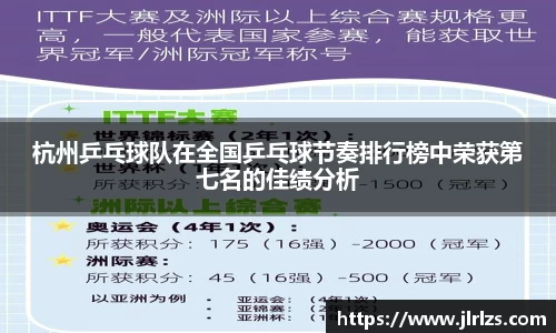杭州乒乓球队在全国乒乓球节奏排行榜中荣获第七名的佳绩分析