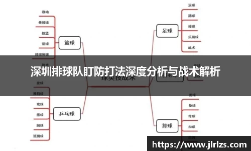 深圳排球队盯防打法深度分析与战术解析