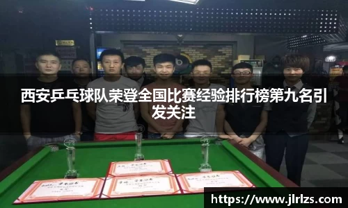 西安乒乓球队荣登全国比赛经验排行榜第九名引发关注